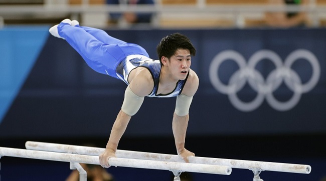 What is the all Around in Gymnastics