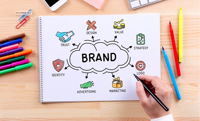 Build an Authentic Brand in 2022